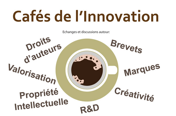 Cafés de l’innovation de l’USTHB